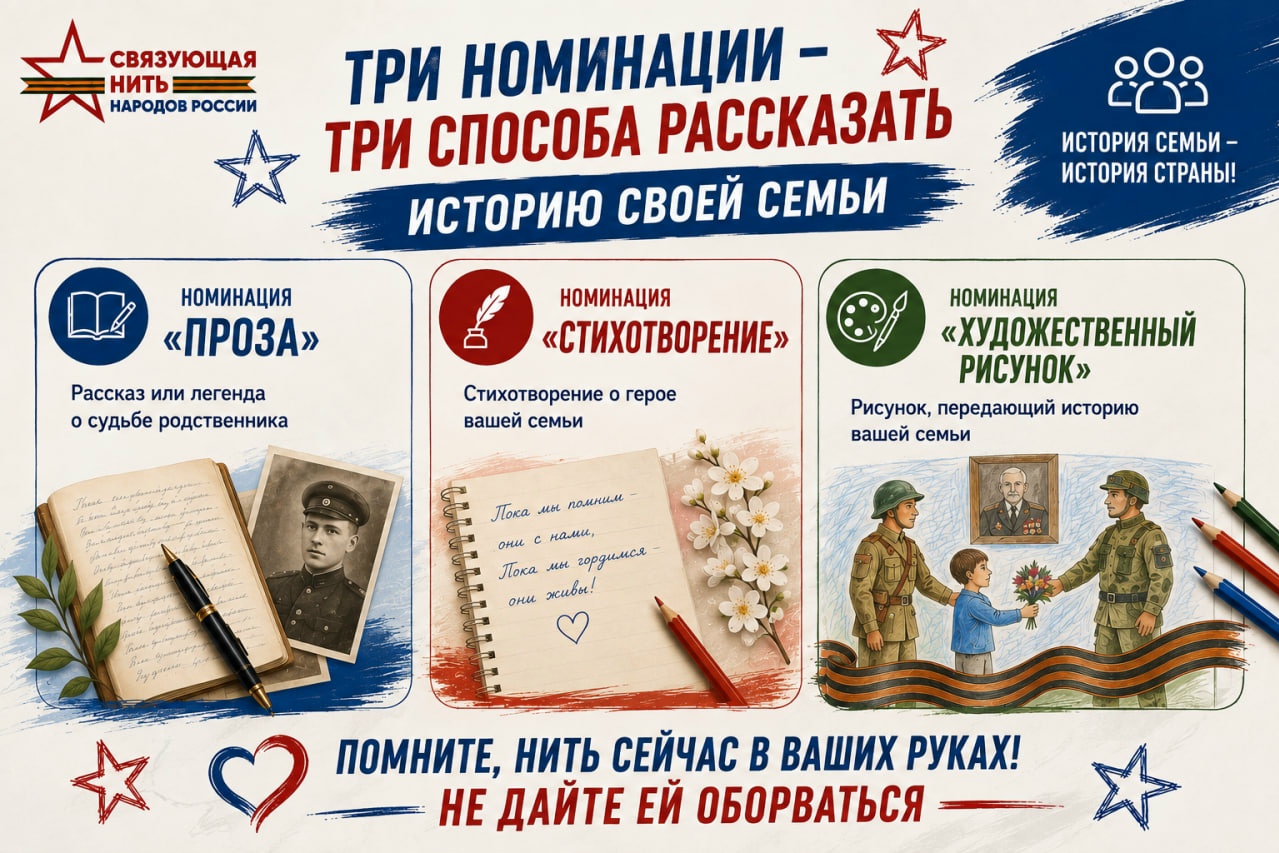 Ленинградцев приглашают принять участие в конкурсе Связующая нить народов России