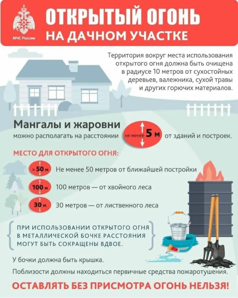 Отдел надзорной деятельности Тихвинского района напомнил о мерах защиты от пожаров