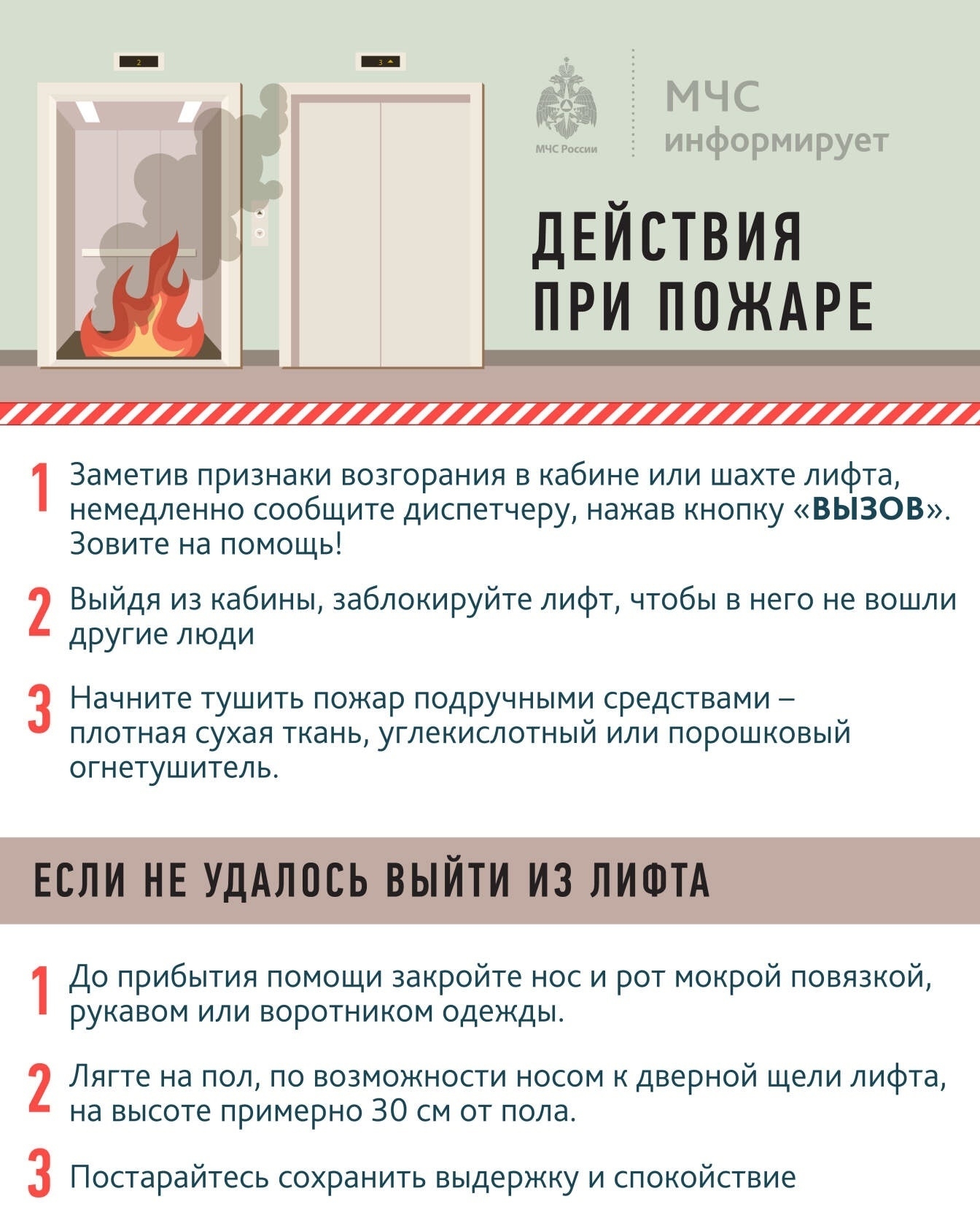 ОНДиПР Кингисеппского района опубликовал правила пользования лифтом при пожаре