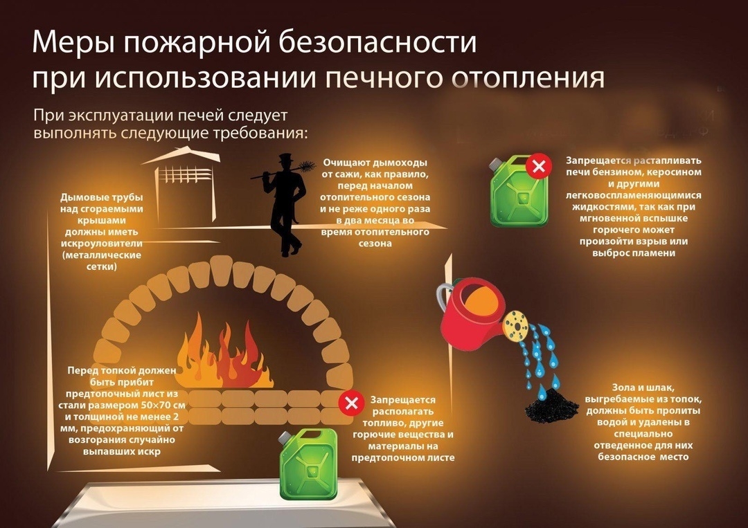 ОНДиПР Кингисеппского района напомнил правила подготовки печей к отопительному сезону